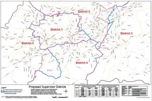 Redrawing Supervisorial Districts