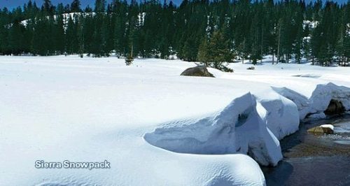 Sierra Nevada Snowpack