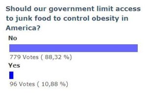 Taxing Sodas To Fight Obesity