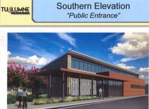 Changes In Juvenile Detention Facility Budget