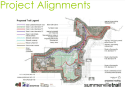 Summerville Trail Project