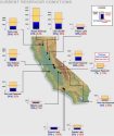 California Reservoir Conditions