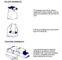 Sandbag instructions