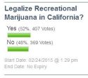 Recreational Marijuana Poll