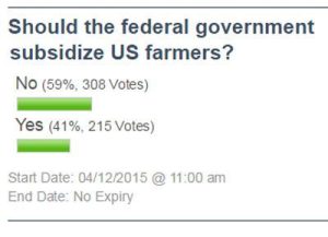 Federal Government Farm Subsidies