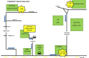 San Andreas Community Health Walk 2015 Map