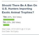 Poll Question Ban Animal Trophies?