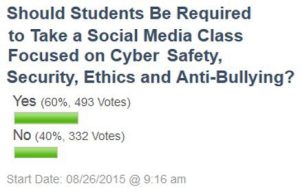 Social Media, Cyber Safety and Anti-Bullying Class