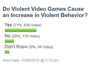 Video Games And Increased Violence