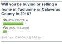 buying or selling home in Tuolumne or Calaveras