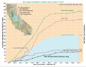 San Joaquin Precipitation, to date, Jan. 11, 2016