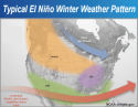 Typical El Nino cold season storm pattern, , January 2016