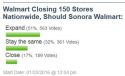 walmart poll question