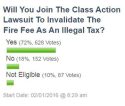 Class Action Lawsuit Fire Fee Poll