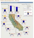 CA-Reservoirs-April-28-2016-CA-Data-Exchange-Ctr