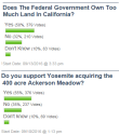government owned land polls