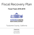 SHS Fiscal Recovery Plan