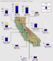 DWR Reservoir Conditions Map