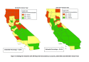 Comparing the immunization rate