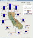 California Reservoir Storage Graph, generated May 8, 2017