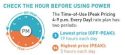 PG&E Time of Use rate plan