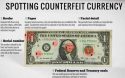 TCSO Tips to spot counterfeit money