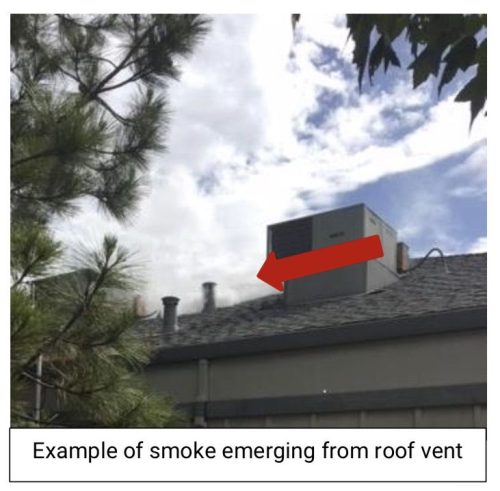 Smoke Testing