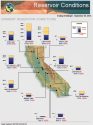 CA Reservoir Conditions Oct 1 2018