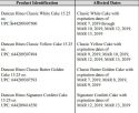 Duncan Hines cake mix recall