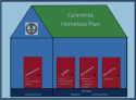 Calaveras County Homeless Plan Graphic