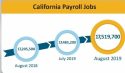 California Payroll Jobs