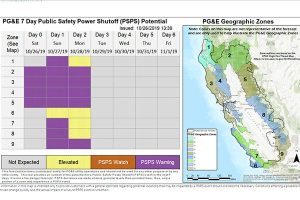 PG&E power shutoff potential graph and zone map 2 p.m.