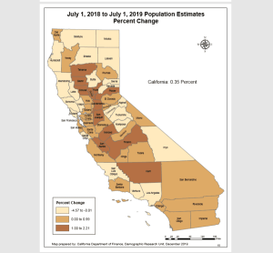 CA Population Figures