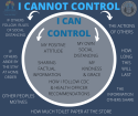 I Cannot Control/I can control
