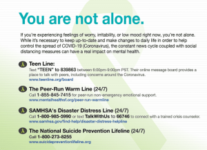 Mental Health Resources