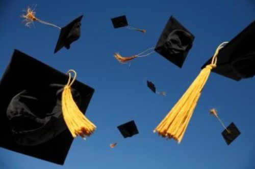 Graduation cap toss