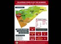 CC Public Health COVID-19 by district July 7 2020