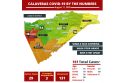 Calaveras County Public Health COVID-19 numbers-8-11-20