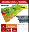 Calaveras County Public Health COVID-19 numbers 9-29-20