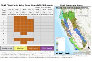 PG&E map of potential PSPS in the Mother Lode 10-24-2020