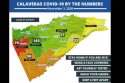 Calaveras County Public Health COVID-19 numbers-11-3-2020
