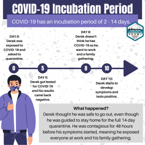 67 New COVID-19 Cases In Tuolumne County