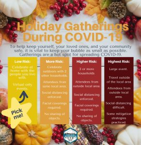 Tuolumne County Public Health holiday gathering guidance