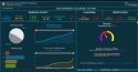 Mariposa County Health & Human Services COVID-19 Dashboard