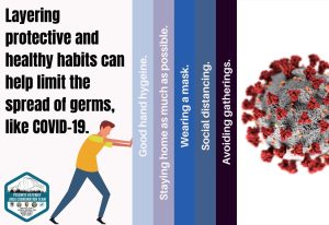 layering protective and healthy habits can help limit the spread of germs