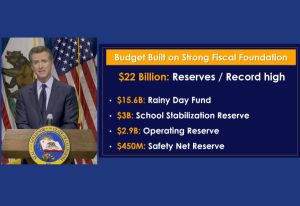 Governor Gavin Newsom Details Budget