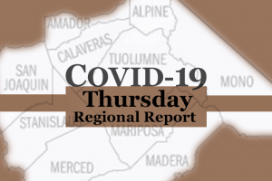 COVID-19 regional report Thursday