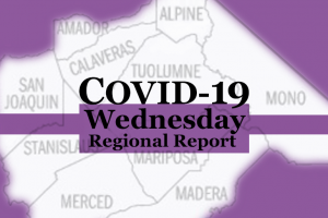 COVID-19 Regional Report Wednesday