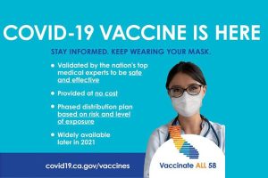 83 Total New COVID-19 Cases In Tuolumne County, 22nd Confirmed Death