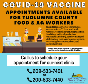 2 New COVID Cases In Tuolumne, 4 New Cases In Calaveras